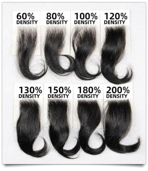 150% density wigs